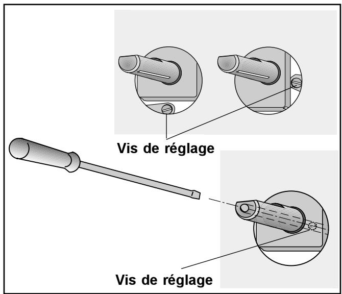 ARTHUR MARTIN DG 2016 W BLANC - Alimentation en gaz Butane ou Propane - 2