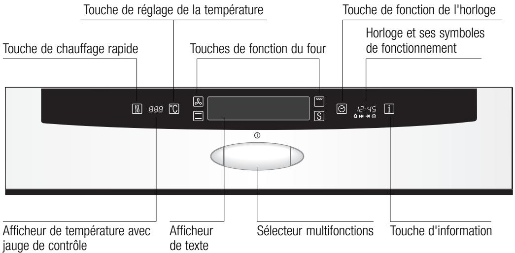 NEFF B1664 NO INOX - Le bandeau de commande - 1