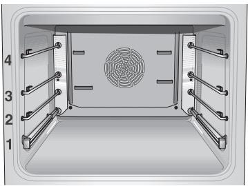 NEFF B1664 NO INOX - Niveau d'enfournement - 1