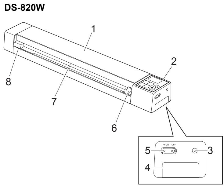 BROTHER DS820W - Présentation du scanner - 1