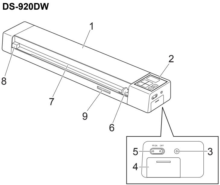 BROTHER DS820W - Présentation du scanner - 2