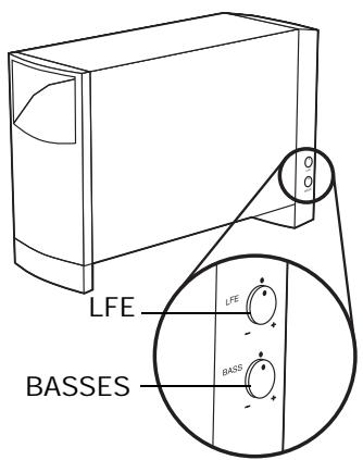 BOSER ACOUSTI.10.SERIE.IIT - Pour obtenir un son home cinema réaliste - 1