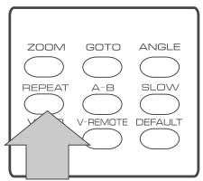PEEKTON PK6006 - Fonction REPETITION - 1