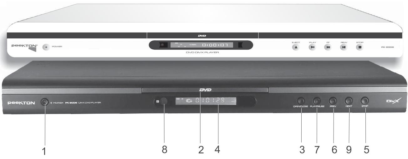 PEEKTON PK6006 - Façade - 1