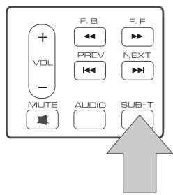 PEEKTON PK6006 - Fonction AUDIO - 1