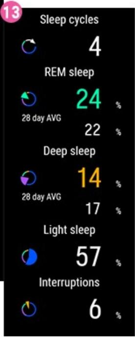POLAR VANTAGE V2 NOIR - Nightly Recharge sur votre montre - 7