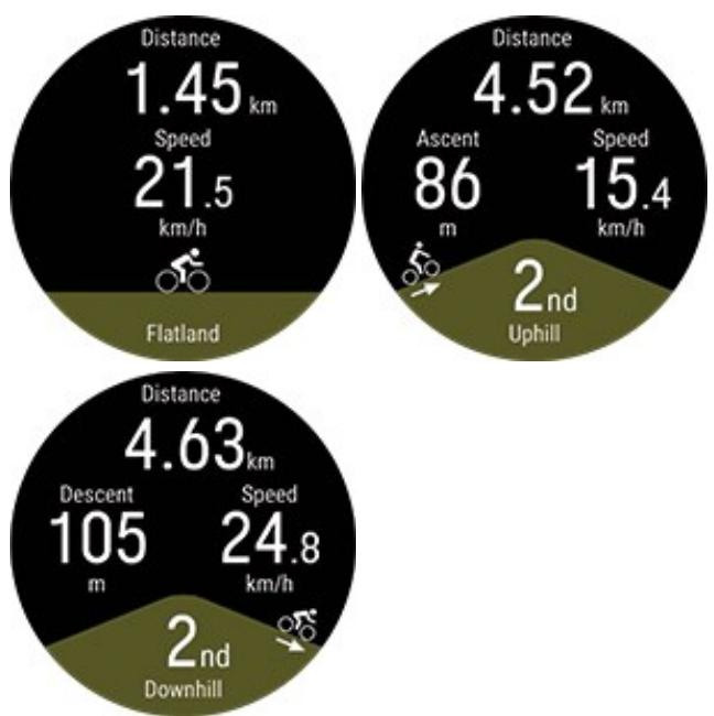 POLAR VANTAGE V2 NOIR - ENTRA  NEMENT AVEC HILL SPLITTER - 1