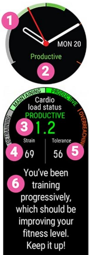 POLAR VANTAGE V2 NOIR - Statut de charge cardiaque sur votre montre - 1