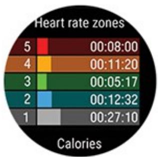 POLAR VANTAGE V2 NOIR - Fréquence cardiaque - 1
