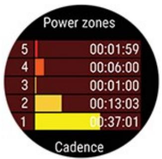 POLAR VANTAGE V2 NOIR - Puisance - 1