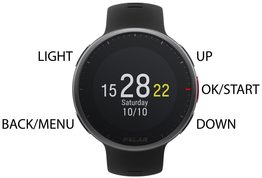 POLAR VANTAGE V2 NOIR - FONCTIONS DES BOUTONS ET GESTES - 1