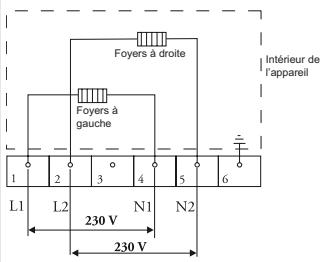 GORENJE IT641KRC - Raccordement electrique - 2