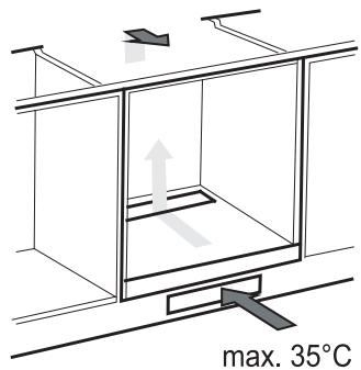 GORENJE IT641KRC - B Meuble bas avec four - 2