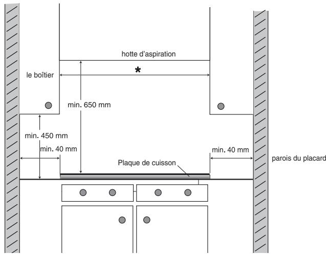 GORENJE IT641KRC - Dégagement - 1
