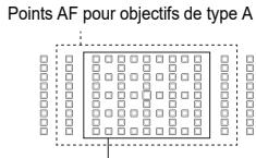 PENTAX K-3 MARK III NU NOIR - Restrictions concerning le choix des Points AF - 1