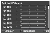 PENTAX K-3 MARK III NU NOIR - 5 - 1