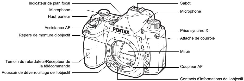 PENTAX K-3 MARK III NU NOIR - Noms et fonctions des éléments - 1