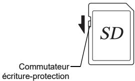 PENTAX K-3 MARK III NU NOIR - À propos des cartes mémoire SD - 1