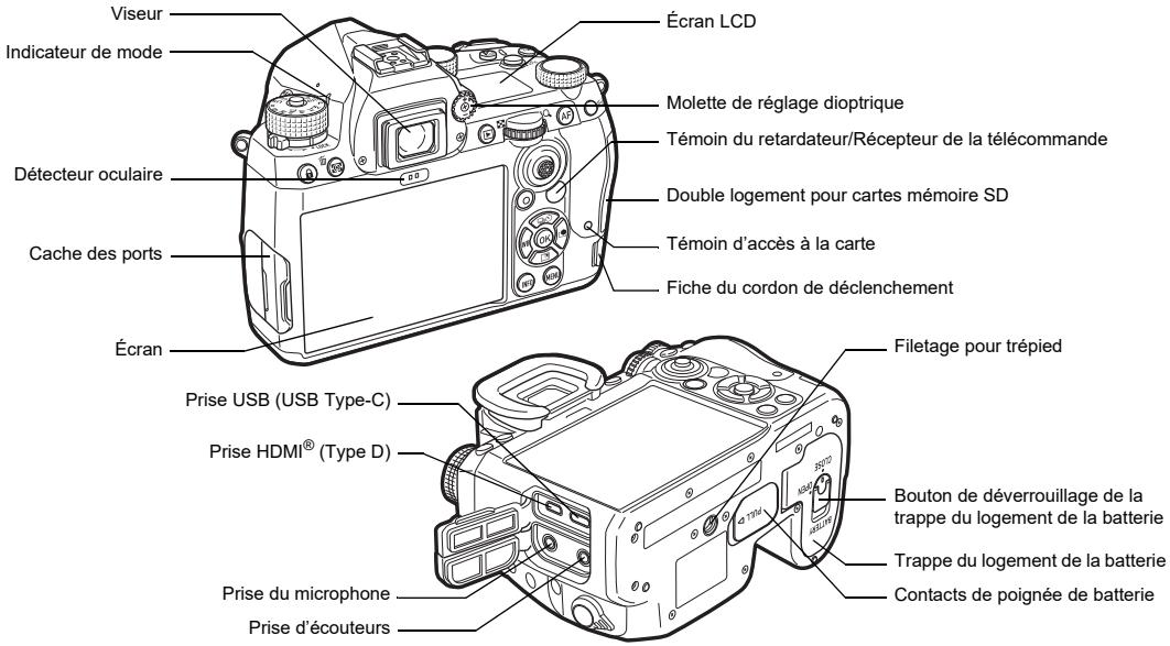 PENTAX K-3 MARK III NU NOIR - Noms et fonctions des éléments - 2
