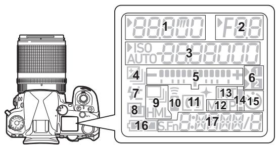 PENTAX K-3 MARK III NU NOIR - Écran LCD et Viewfinder - 1