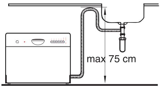 ARTHUR MARTIN ASF 2440/1 - Vidange - 5