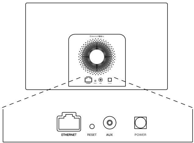 B&W A5 WIRELESS MUSIC - Prise secteur - 1