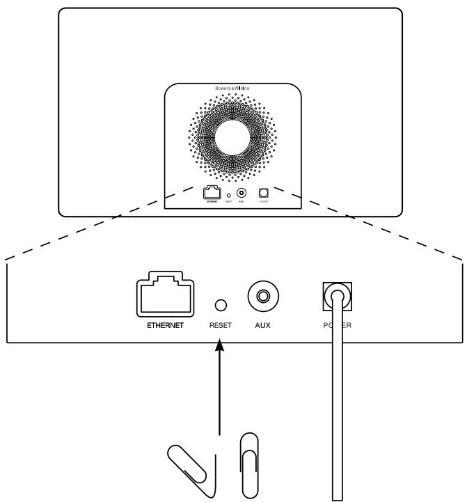 B&W A5 WIRELESS MUSIC - Dépannage - 1