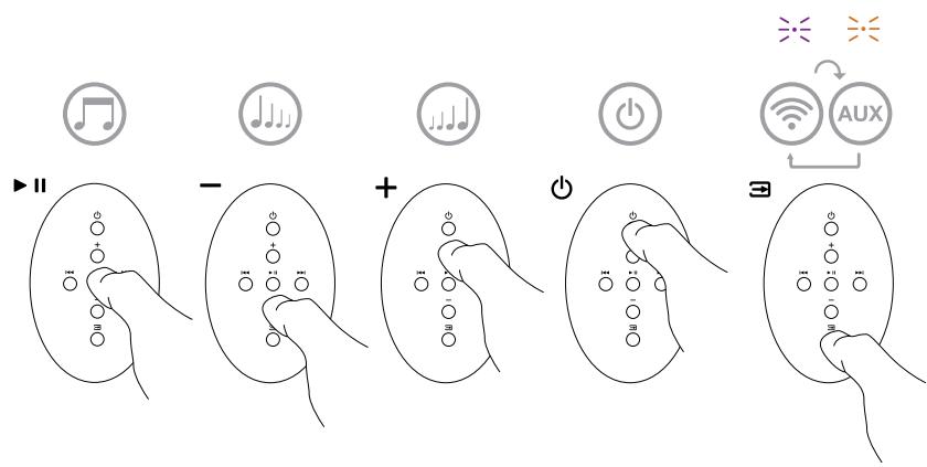 B&W A5 WIRELESS MUSIC - Scheme 3 - 1