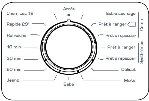 WESTLINE SLWC7F1WH - Bouton de sélection des programmes - 1