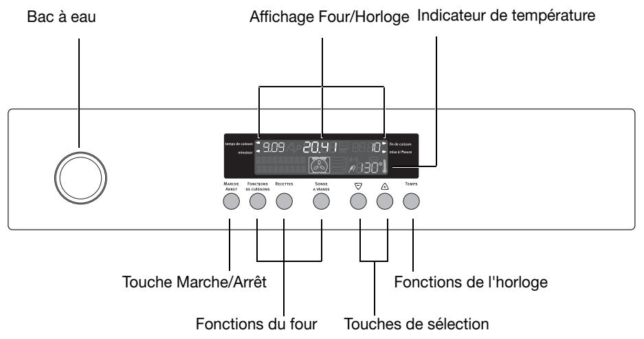 ARTHUR MARTIN FE 6699 X - Bandeau de commandes - 1