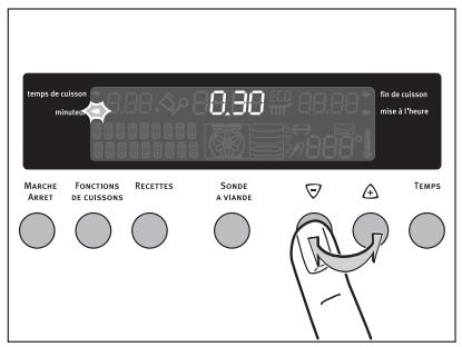 ARTHUR MARTIN FE 6699 X - Minuteur - 2