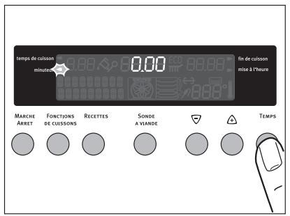 ARTHUR MARTIN FE 6699 X - Minuteur - 1