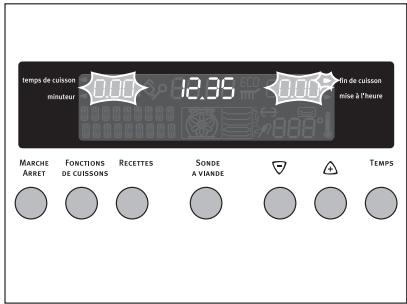 ARTHUR MARTIN FE 6699 X - Fin de cuisson - 4
