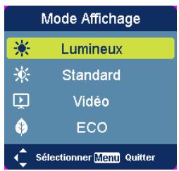 ACER C112 - Mode Affichage - 1