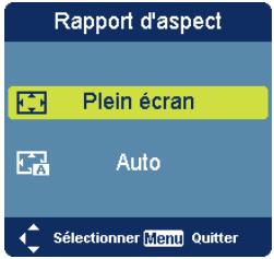 ACER C112 - Rapport d'aspect - 1