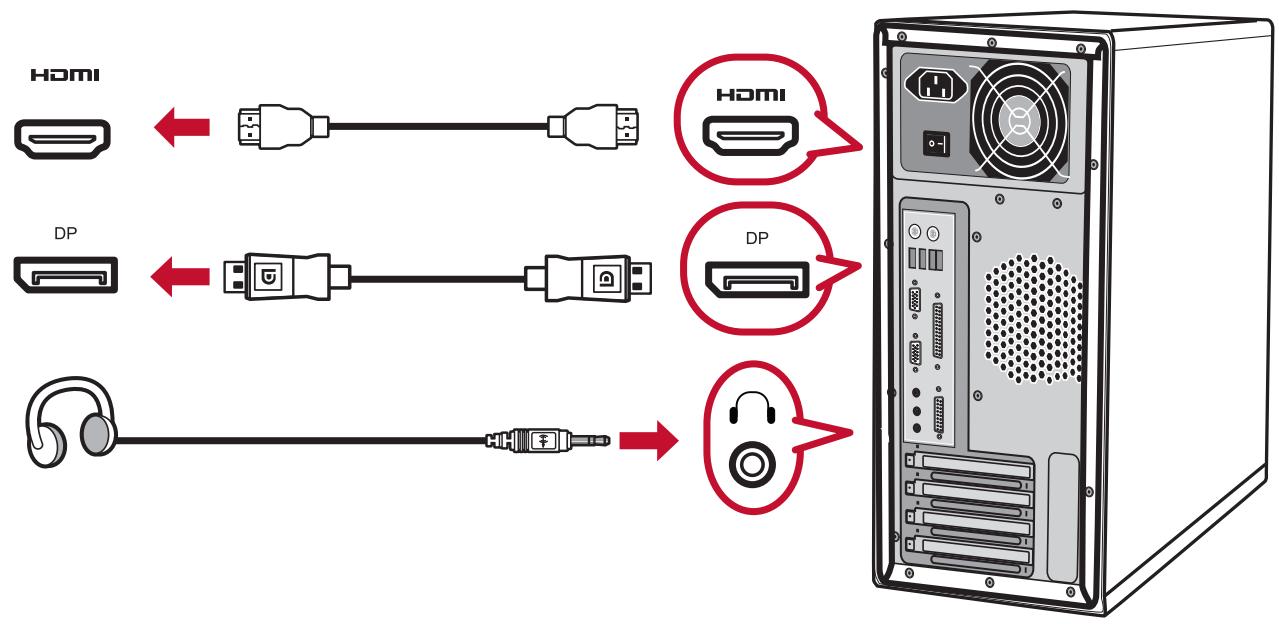 VIEWSONIC XG2405 - Branchement de périphériques externes - 2