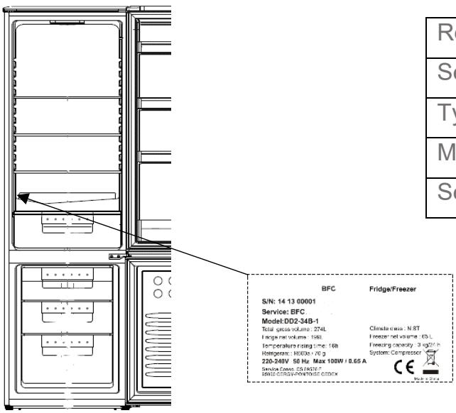 DE DIETRICH DRS1224FS - Servicing and repairs, - 1