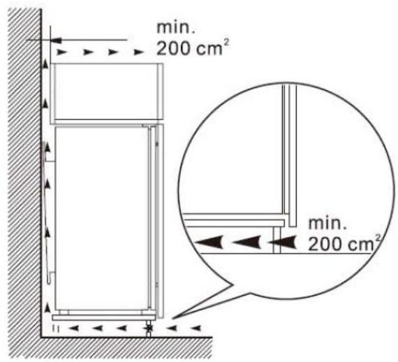 DE DIETRICH DRS1224FS - Kits for installation - 10