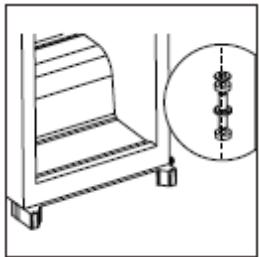 DE DIETRICH DRS1224FS - How to reverse the door - 6