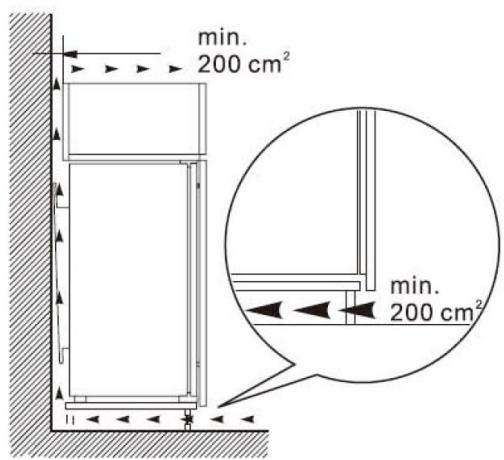 DE DIETRICH DRS1224FS - Kits d'installation - 9
