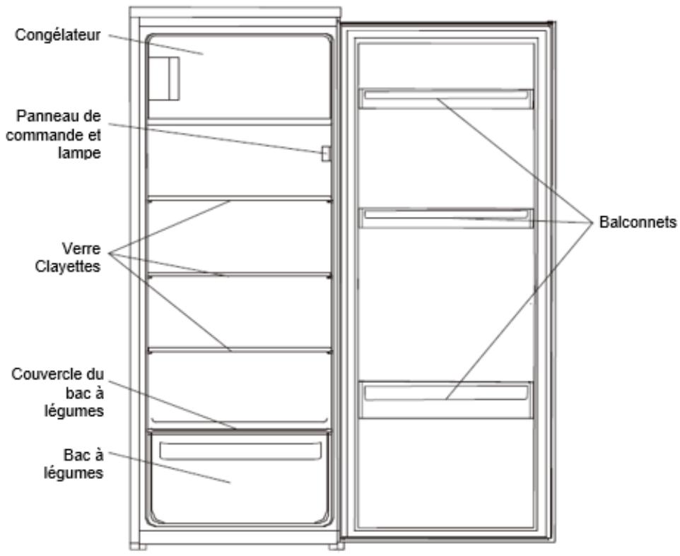 DE DIETRICH DRS1224FS - Agencement et presentation de votre(APpeuil - 1