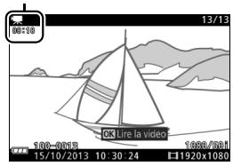 NIKON 1 AW1 BK 11-27.5 - Lecture des videos - 1