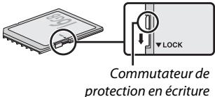 NIKON 1 AW1 BK 11-27.5 - Commutateur de protection en écriture - 1