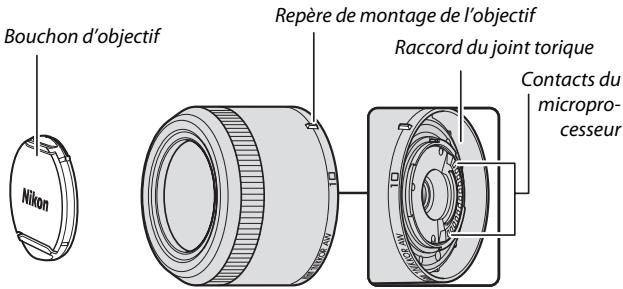 NIKON 1 AW1 BK 11-27.5 - Objectifs 1 NIKKOR étanches - 2