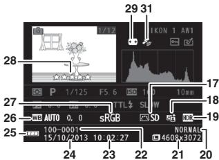 NIKON 1 AW1 BK 11-27.5 - Informations détaillées - 2