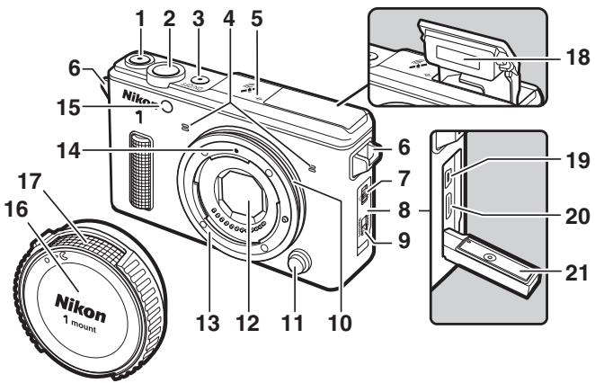 NIKON 1 AW1 BK 11-27.5 - Boitier - 1