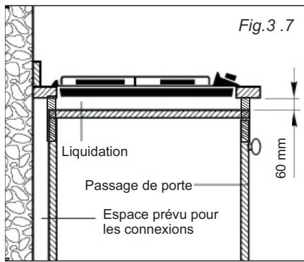 WESTLINE WPGO2GN - INSTALLATION DANS L'ARMOIRE DE CUISINE AVEC PORTE (Fig.3.7) - 2