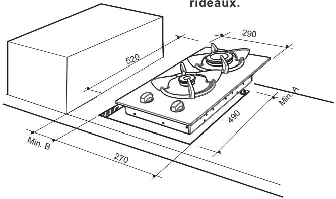 WESTLINE WPGO2GN - INFORMATIONS À CARACTÈRE TECHNIQUE À L'ATTENTION DE L'INSTALLATEUR - 2