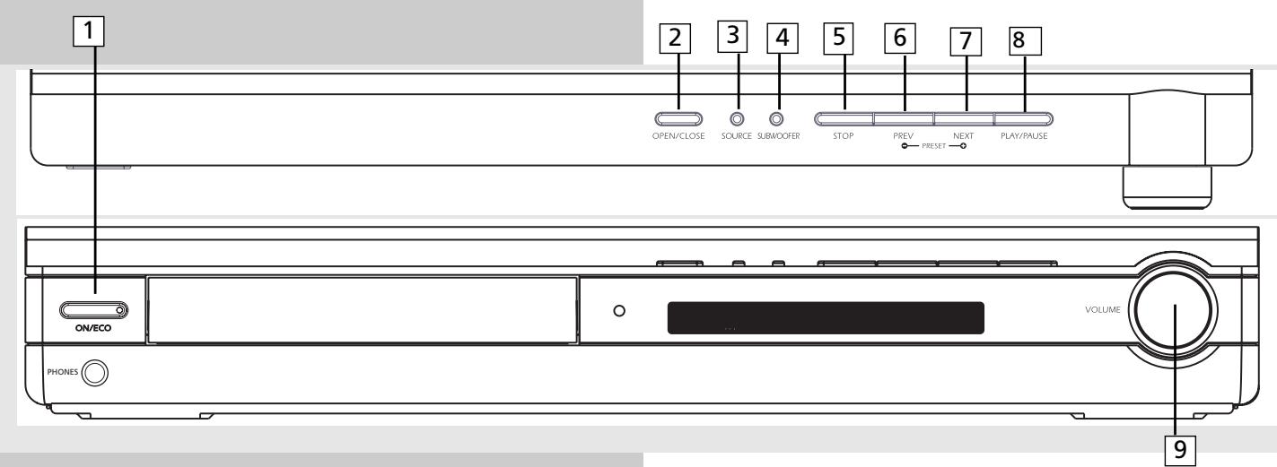 THOMSON LDPL 930 VD - SURROUND - 1