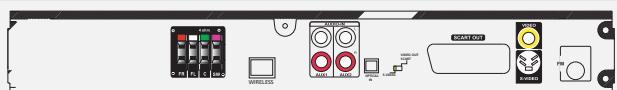 THOMSON LDPL 930 VD - Branchement des Antennes - 1